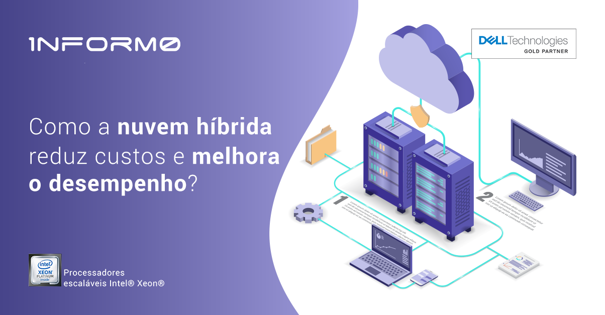 Como uma nuvem híbrida pode reduzir custos e aumentar o desempenho de ...